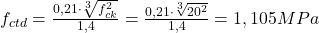  f_{ctd}=\frac{0,21\cdot \sqrt[3]{f_{ck}^{2}}}{1,4} =\frac{0,21\cdot \sqrt[3]{20^{2}}}{1,4}=1,105MPa  