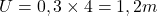  U = 0,3 \times 4 = 1,2 m 