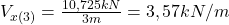  V_{x(3)} = \frac{10,725 kN}{3m} = 3,57 kN/m 