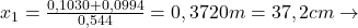  x_{1} = \frac{0,1030 + 0,0994}{0,544} = 0,3720 m = 37,2 cm \rightarrow 