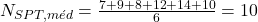  N_{SPT,m&eacute;d} = \frac{7 + 9 + 8 + 12 + 14 + 10}{6} = 10 