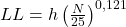  LL = h\left ( \frac{N}{25} \right )^{0,121} 