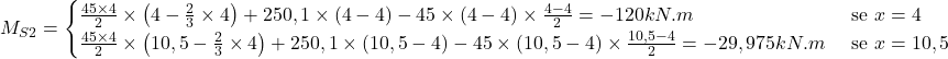 Rendered by QuickLaTeX.com M_{S2} = \begin{cases}\frac{45\times 4}{2} \times \left ( 4 - \frac{2}{3} \times 4 \right ) + 250,1 \times (4 - 4) - 45 \times (4-4) \times \frac{4-4}{2} = -120 kN.m & \text{ se } x= 4 \\ \frac{45\times 4}{2} \times \left ( 10,5 - \frac{2}{3} \times 4 \right ) + 250,1 \times (10,5 - 4) - 45\times (10,5-4) \times \frac{10,5-4}{2} = -29,975 kN.m & \text{ se } x= 10,5\end{cases}
