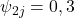   \psi_{2j} =0,3 