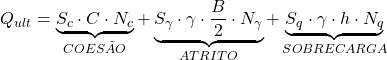 Rendered by QuickLaTeX.com Q_{ult} = \underbrace{S_{c} \cdot C \cdot N_{c}}_{COES\tilde{A}O} +\underbrace{S_{\gamma }\cdot \gamma \cdot \frac{B}{2}\cdot N_{\gamma }}_{ATRITO} + \underbrace{S_{q}\cdot \gamma \cdot h\cdot N_{q}}_{SOBRECARGA}