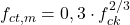  f_{ct,m} = 0,3\cdot f_{ck}^{2/3} 