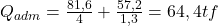  Q_{adm} = \frac{81,6}{4} + \frac{57,2}{1,3} = 64,4 tf 