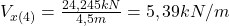  V_{x(4)} = \frac{24,245 kN}{4,5m} = 5,39 kN/m 