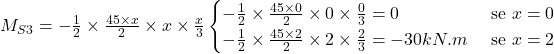 Rendered by QuickLaTeX.com M_{S3} = - \frac{1}{2} \times \frac{45\times x}{2} \times x \times \frac{x}{3}\begin{cases} - \frac{1}{2} \times \frac{45\times 0}{2} \times 0 \times \frac{0}{3} = 0 & \text{ se } x= 0 \\ - \frac{1}{2} \times \frac{45\times 2}{2} \times 2 \times \frac{2}{3} = - 30 kN.m & \text{ se } x= 2\end{cases}