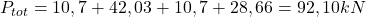  P_{tot} =10,7 + 42,03 + 10,7 + 28,66 = 92,10 kN 