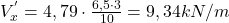  V^{'}_{x} = 4,79 \cdot \frac{6,5\cdot 3}{10} = 9,34 kN/m 
