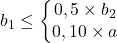  b_{1} \leq \left\{\begin{matrix} 0,5\times b_{2} & & \\ 0,10\times a & & \end{matrix}\right. 