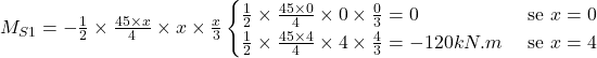 Rendered by QuickLaTeX.com M_{S1} = - \frac{1}{2} \times \frac{45\times x}{4} \times x \times \frac{x}{3}\begin{cases}\frac{1}{2} \times \frac{45\times 0}{4} \times 0 \times \frac{0}{3} = 0 & \text{ se } x= 0\\\frac{1}{2} \times \frac{45\times 4}{4} \times 4 \times \frac{4}{3} = -120 kN.m & \text{ se } x= 4\end{cases}
