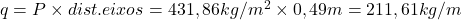  q = P \times dist. eixos = 431,86 kg/m^{2} \times 0,49m = 211,61 kg/m 
