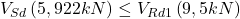  V_{Sd} \left ( 5,922 kN \right ) \leq V_{Rd1} \left ( 9,5 kN \right )  