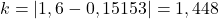  k = \left | 1,6 - 0,15153 \right | = 1,448 
