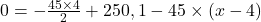  0 = - \frac{45\times 4}{2} + 250,1 - 45 \times (x -4) 
