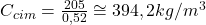  C_{cim} = \frac{205 }{0,52 } \cong 394,2 kg/m^3 