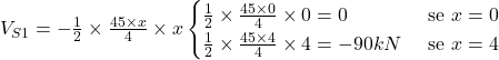 Rendered by QuickLaTeX.com V_{S1} = - \frac{1}{2} \times \frac{45\times x}{4} \times x \begin{cases}\frac{1}{2} \times \frac{45\times 0}{4} \times 0 = 0 & \text{ se } x= 0\\\frac{1}{2} \times \frac{45\times 4}{4} \times 4 = -90 kN & \text{ se } x=4\end{cases}