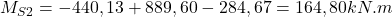  M_{S2} = -440,13 + 889,60 - 284,67 = 164,80 kN.m 