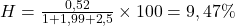 H = \frac{0,52}{1 + 1,99 + 2,5} \times 100 = 9,47\% 