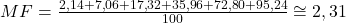 Rendered by QuickLaTeX.com  MF = \frac{2,14 + 7,06 + 17,32 + 35,96 + 72,80 + 95,24}{100} \cong 2,31