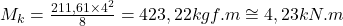  M_{k} = \frac{211,61\times 4^{2}}{8} = 423,22 kgf.m \cong 4,23 kN.m 