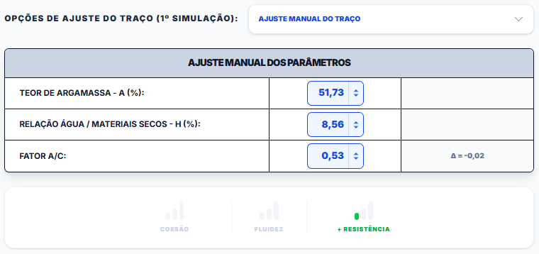 FATOR A/C DO CONCRETO