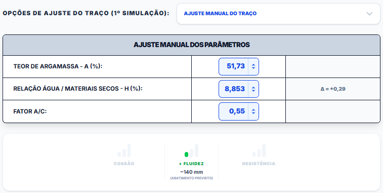 AJUSTANDO TRAÇO COM O DOSART PRO