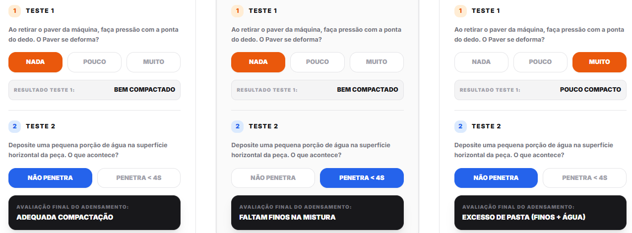 avaliação de paver