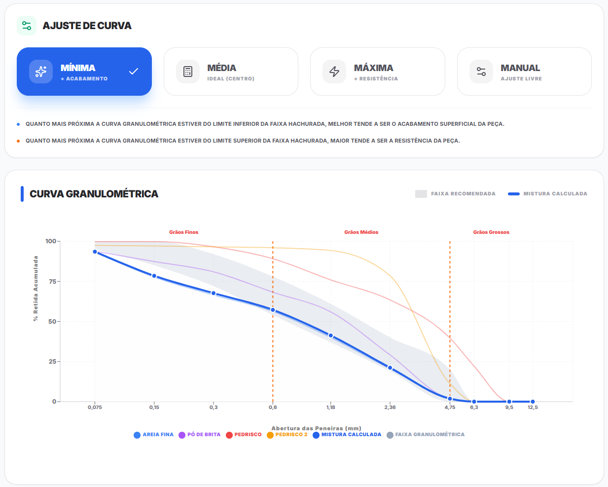melhorar acabamento paver e blocos