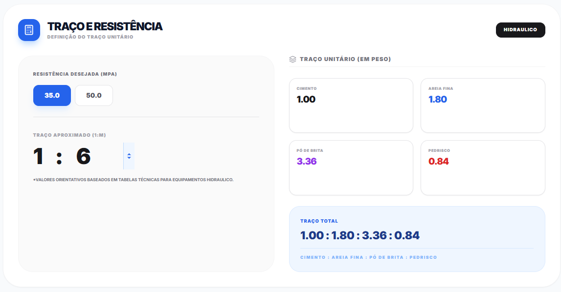 resistÊncia paver e blocos