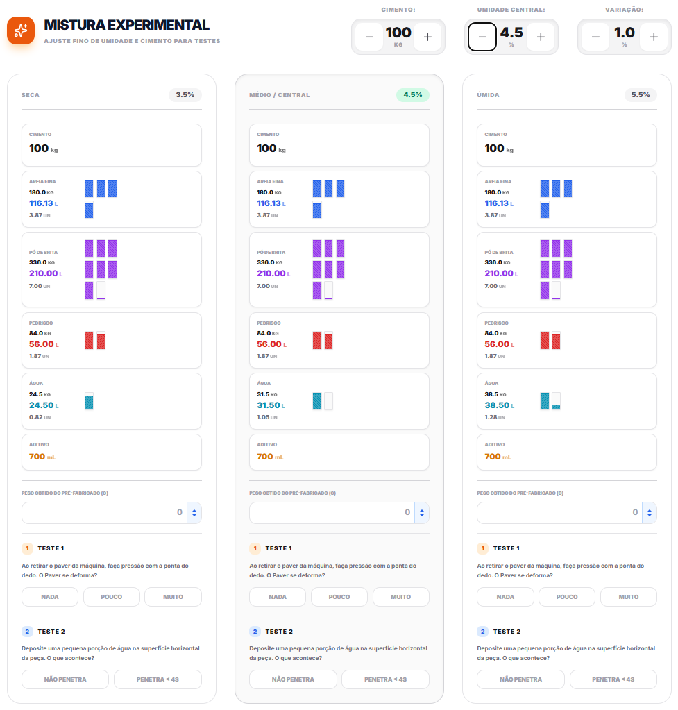 traço paver e blocos de concreto